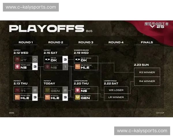 LCK集锦：重回赛场的激情与策略